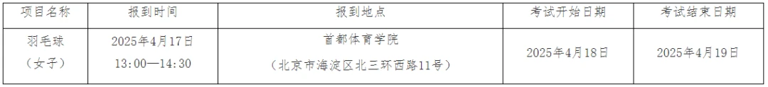 女性篮球运动员如何利用高科技优化训练_2